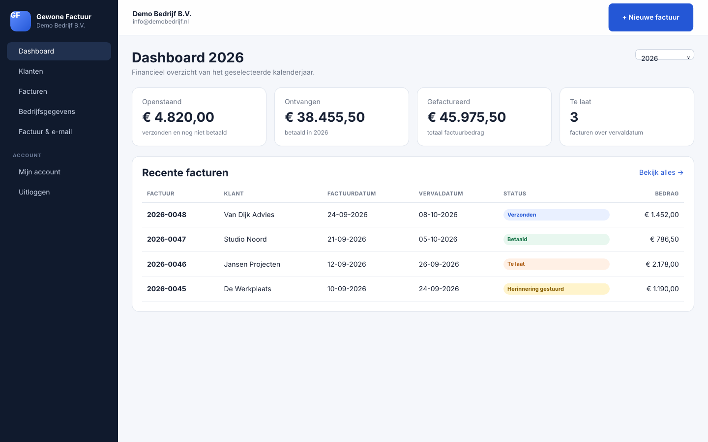 Dashboard van Gewone Factuur
